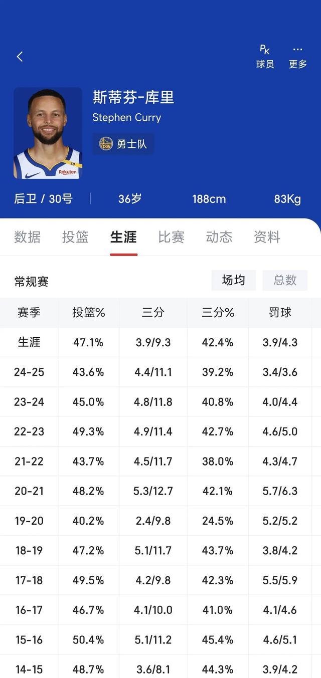 包含库里赛事官方发布突破纪录新规，中国队争议不断！的词条-半岛体育官方网站登录